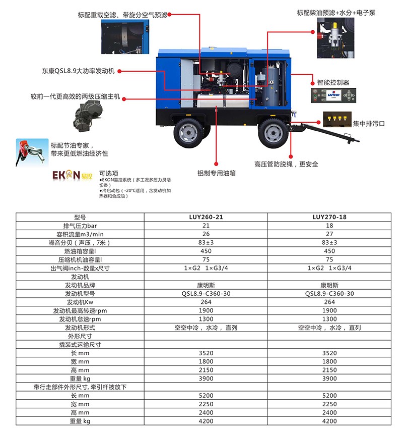 LUY260-21  270-18單頁.jpg